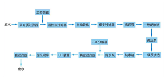 未標題-266